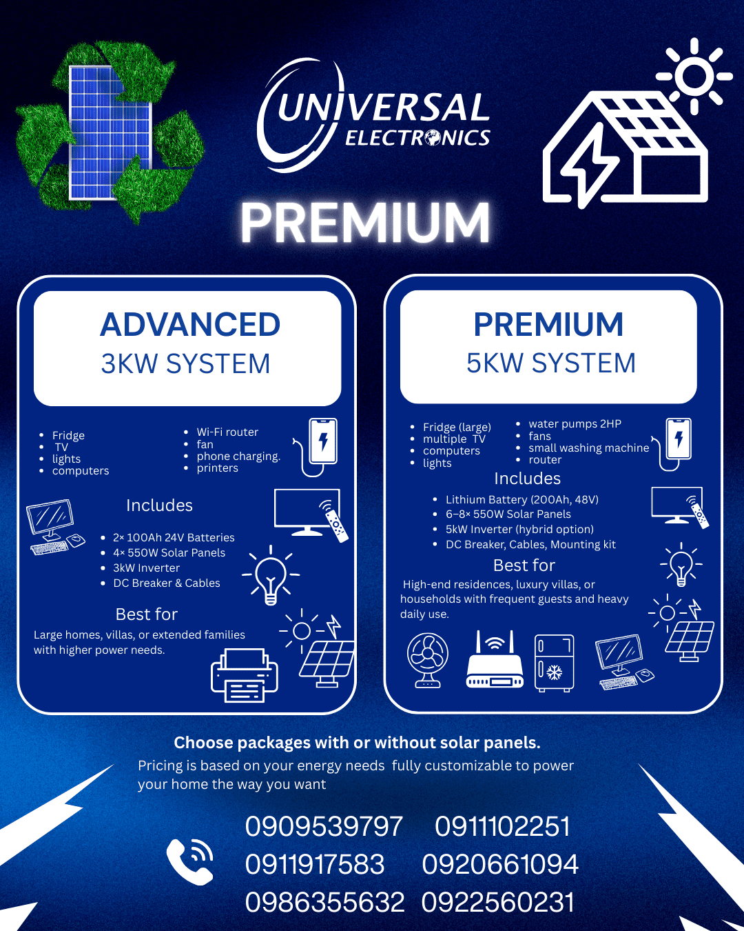 our premium package